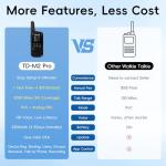 TIDRADIO TD-M2 Pro Unlimited Range Rapid Global Walkie Talkies,Dual Mode -4G LTE PoC Radio with SIM Card+FRS Two Way Radio Long Range Global PTT 2-way Radios for Family,Business,Company,Outdoor -2Pack