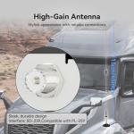 Retevis MB4 DIN Mount CB Radio Kit, Noise Canceling Mobile Radio, Front Facing Speaker, PA, Cigarette Lighter, 40-Channel AM/FM, Long Range CB Radio with Antenna for Trucker Off Road Emergency