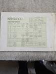 Kenwood TM-741A Instruction Manual & Quick Reference Card