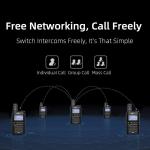 4G Network Nationwide POC Radio with 1 Year Pre-Paid Sim Cards Walkie Talkies Lo