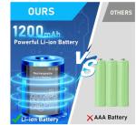 Walkie Talkies for Adults Long Range,Rechargeable Walkie Talkies with 22 FRS ...