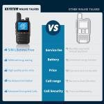 Lifetime Free Unlimited Range Rapid Global Walkie Talkies PTT Push-To-Talk over