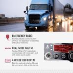 Cobra 29 LX AM Mobile CB Radio 40 Channels 4-Color LCD NOAA Emergency