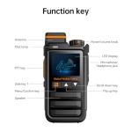 Global Rapid Walkie Talkie Unlimited Range POC Two Way Radios, Nationwide PTT Two Way Radios Long Distance for Security, Outdoor Adventures & Travel Teams,with SIM Cards, 2pcs