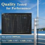 YNIBST 144/430MHz 200W Fiberglass Omni Base Station Antenna,Dual-Band High Gain Outdoor Antenna,for AnyTone BTECH Icom Mobile Transceivers and Repeater Systems