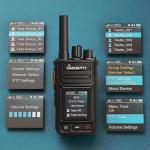 GAODAPTT Nationwide 4G POC Radio Unlimited Range Walkie Talkie LTE Cellular Network Handheld PTT Two Way Radio 2 Pack with 1 Extra Battery