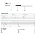 Superbat BNC Cable 50 ohm 50ft BNC Male to Female Bulkhead RG58 Coaxial Cable Extension for UHF/VHF Ham Radio Microphone Antenna Tuner CCTV Amateur Radio etc.