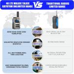 Global 4G LTE PoC Walkie Talkies Unlimited Range Two Way Radios w SOS Alert