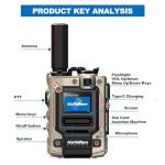 (Lifetime Free) Unlimited Range Walkie Talkies Long Range Global Rapid POC 4G Two Way Radios with Nationwide-PTT Walkie Talkies for Adults,Long Distancefor Truck Fleet,Family,Camping(2-Pack)