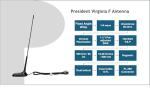 President Road Warrior CB Radio Kit –President Jerry AM/FM Handheld CB Radio w/Vehicle Charging System and Virginia F (Fixed Angle) Antenna Bundle, Suitable Communication for Off-Road Enthusiasts.