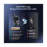Radtel P8 PoC Radio (Push-to-Talk Over Cellular), Unlimited Range Nationwide ...