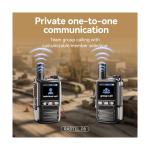 Radtel P8 PoC Radio (Push-to-Talk Over Cellular), Unlimited Range Nationwide ...