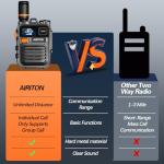 Walkie Talkies Fast Radio Unlimited Range Nationwide Long Distance 8000 Miles Handheld 4G LTE POC Two Way Radio Push to Talk Over Cellular Radio Long Range Walkie talkies (2 with SIM Card)