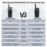 Retevis MateTalk C4 Two Way Radio Long Range,Hands Free Walkie Talkie with Shoulder Mic,Smart Voice Control,19-Hours,Noise Reduction,Type-C,Repeater Capable,GMRS 2 Way Radio for Work Jobsite (6 Pack)