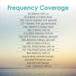 Whistler WS1065 Digital Desktop Radio Scanner P25 Trunking Police Fire