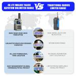 （Lifetime Free） Global Unlimited Range 4G LTE PoC Rapid Walkie Talkies Silver 