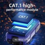 Lifetime Free Global 4G LTE PoC Walkie Talkies | Unlimited Nationwide Range PTT Radios with Dedicated SIM Card & Noise-Canceling Headset, Professional Business Communication Tool (2-Pcs)