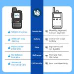 Global Lifetime Free Walkie Talkies Unlimited Range 4G LTE Poc(Push-To-Talk over