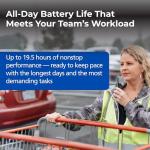 KENWOOD ProTalk NX-P1202AV VHF Two-Way Portable Radio, 4 Radio Value Pack, 2W, 64 Channels & 4 Zones, 1,000 mW Loud Speaker, 11 Mil-Spec 810 (C/D/E/F/G) & IP54/55