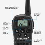 22 Channel FRS Walkie Talkies - Extended Range Two Way Radios, Silent Operation,