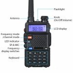 Baofeng UV-5R Official Dual-Band Ham Radio Scanner 5W Two-way Walkie Talkie
