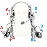 HEARFALCOM Dual Communication COMTA III Tactical Headset with PTT Adapters U94 PTT Compatible with Baofeng UV-5R, UV-82 Walkie Talkie Suitable for Airsoft Sports, Hunting, Hearing Protection（CB）