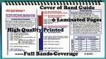 Yaesu FT-891 Accessory Bundle - 5 Items - Includes Yaesu ATAS-120A Mobile Antenna, Comet Lip Mount with Coax, YSK-891 Seperation Kit, Nifty! Bandplan and Ham Guides TM Quick Reference Card