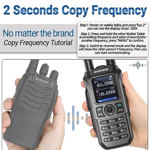Baofeng UV-21R Dual Band Ham Radio Kit