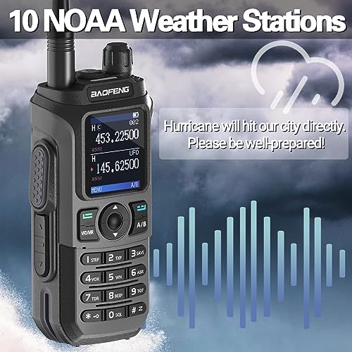 Baofeng UV-21R Dual Band Ham Radio Kit