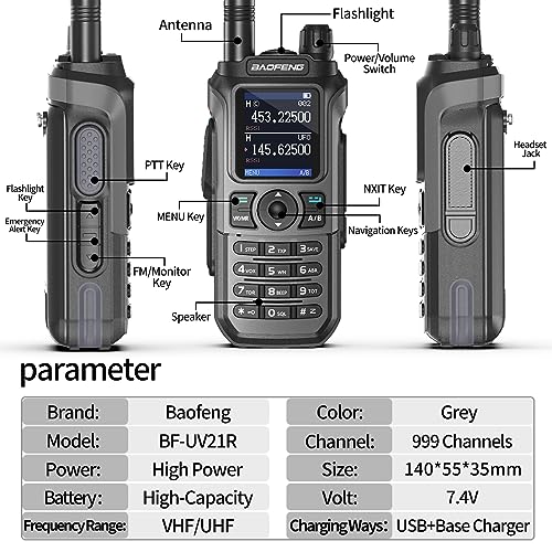 Baofeng UV-21R Dual Band Ham Radio Kit