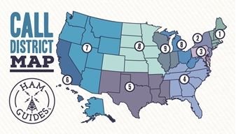 Icom IC-9700 Transceiver Bundle with Accessories