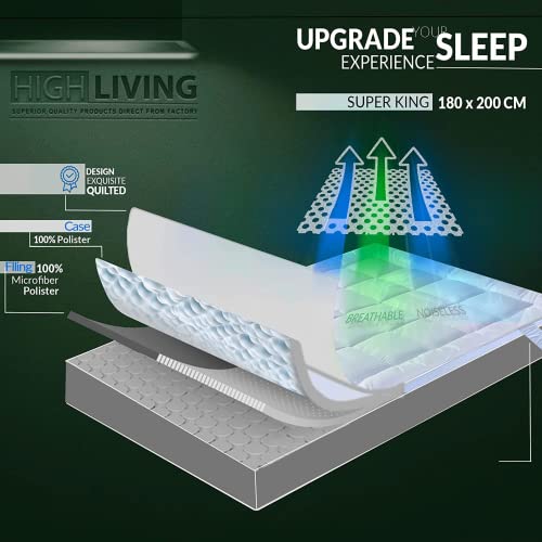 Supersoft 4 Inch Mattress Topper - Double