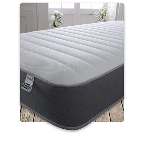 Double Memory Fibre Mattress with Grey Border and White Top