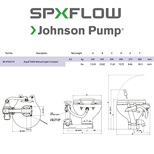 Super Compact Marine Toilet - Johnson Pump AquaT