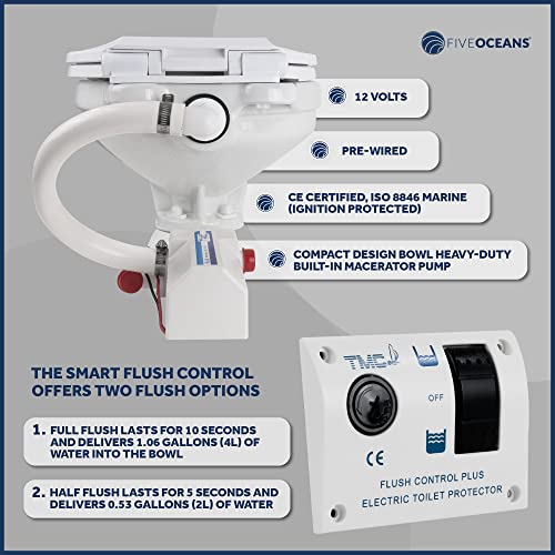 Electric Marine RV/Boat Toilet - TMC Compact Macerator