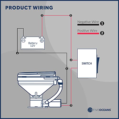 Electric Marine RV Toilet with Macerator Pump - FO720