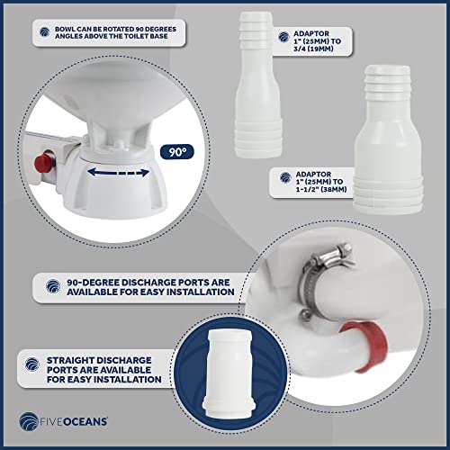 Electric Marine Toilet with Built-In Macerator Pump