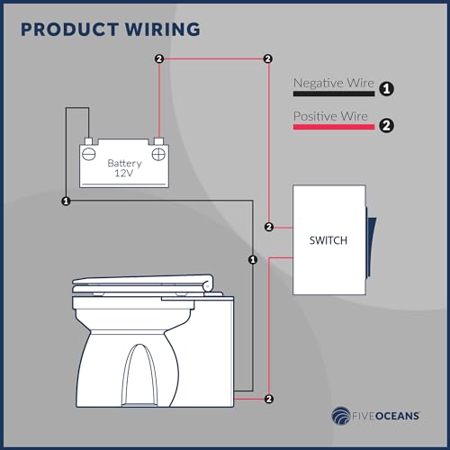 Compact Electric Marine Toilet with Macerator Pump