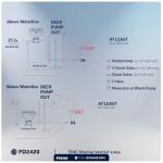 Marine Vented Loop for Boats and RVs