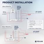 Electric Boat Toilet with Macerator Pump - FO1599