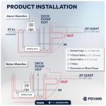 Compact Electric Marine Toilet with Macerator Pump