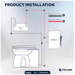 Compact Electric Marine Toilet with Macerator Pump