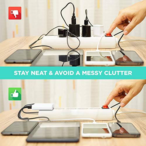 Slim Multiport USB Wall Adapter by iHome