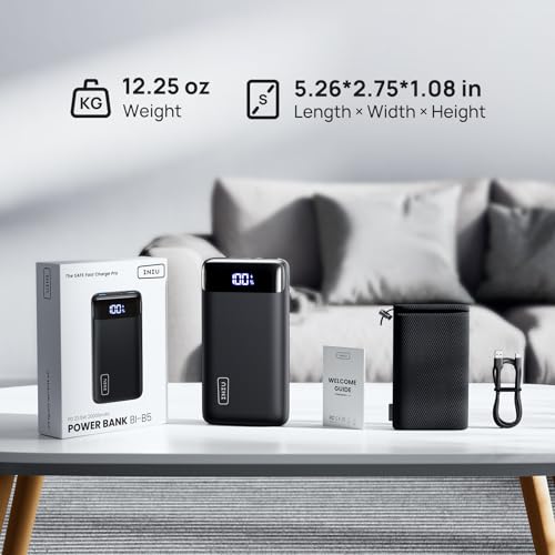 INIU 20000mAh Portable Charger with Fast Charging