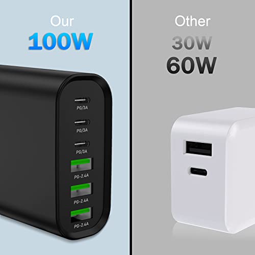 6-Port Fast Charger with USB-C & QC Ports