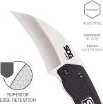 Tactical Karambit Knife with 2.58" Blade - Compact, Lightweight Fixed Blade Tool