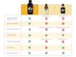 Jinx Coffee Concentrate – Ultra Strong Cold Brew 48 Servings