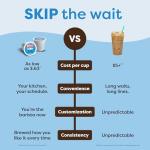 Keurig K-Iced Single Serve Coffee Maker, Gray