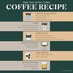 Single Serve Cold Brew Coffee Sticks - 4 Flavors