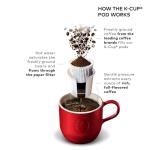 Keurig K-Elite Single Serve Coffee Maker